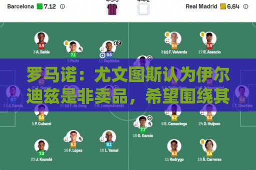 罗马诺：尤文图斯认为伊尔迪兹是非卖品，希望围绕其打造球队