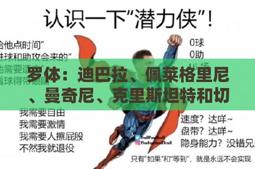 罗体：迪巴拉、佩莱格里尼、曼奇尼、克里斯坦特和切利克续约罗马